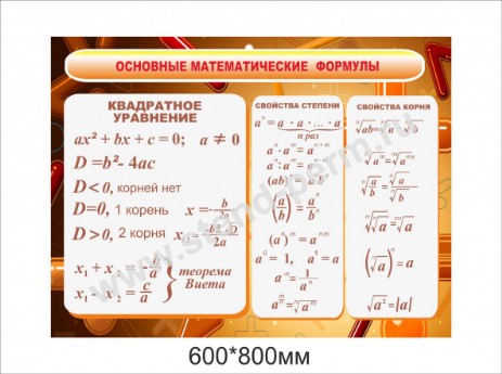 Стенд для кабинета математики в Перми